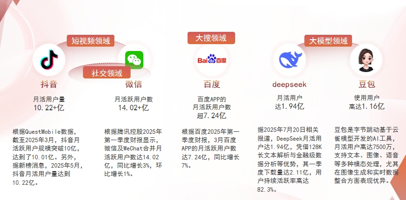 【保山】中山GEO哪家好？为什么主动优化比被动收录更有效？